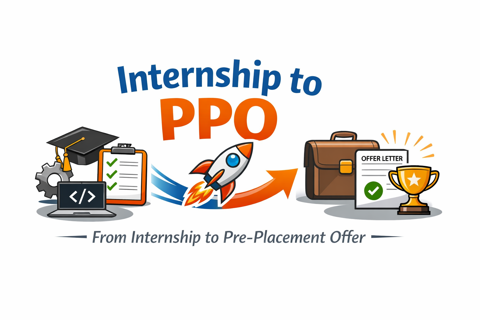 Why Internship is CRITICAL for Engineering Students’ PPO?